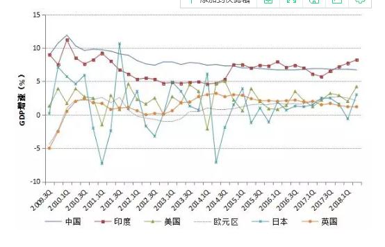 东南亚国家中,缅甸,越南,老挝,菲律宾,柬埔寨等增