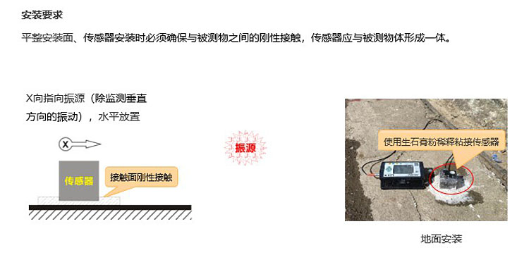 爆破振动监测设备 爆破振动监测设备